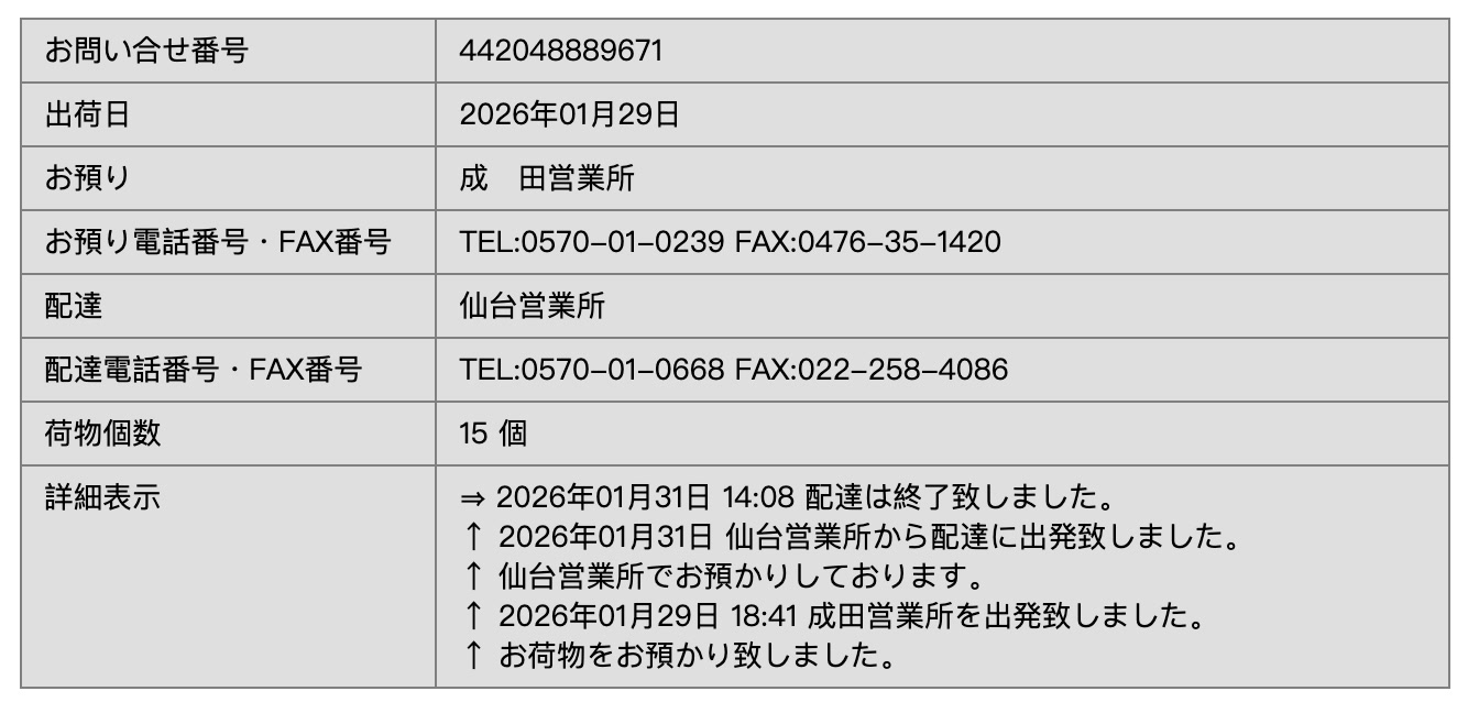Delivery tracking information