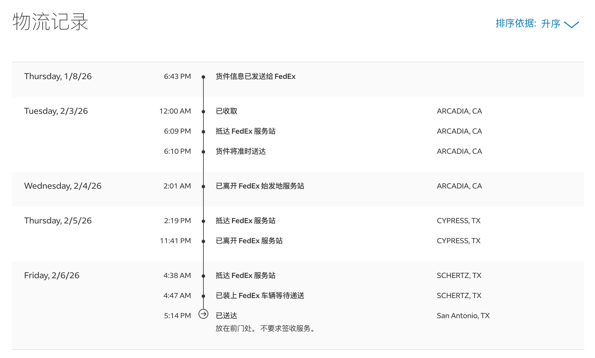 Shipment tracking record showing successful delivery